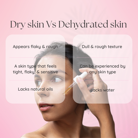 Dry Skin Vs Dehydrated Skin